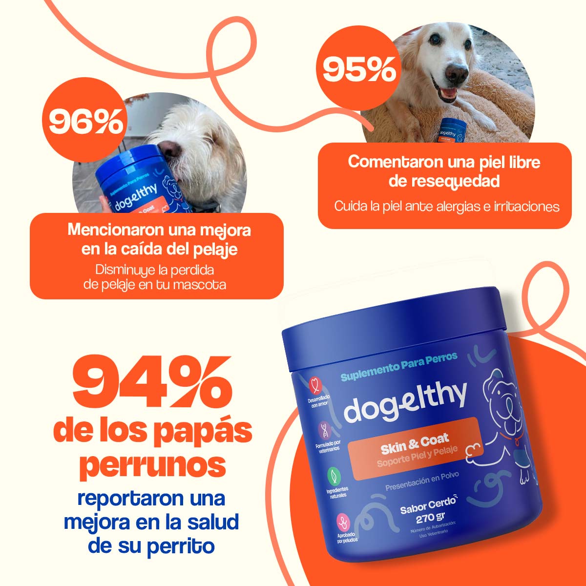 Suplemento para Pelaje y Piel de Perro - Skin and Coat - Dogelthy